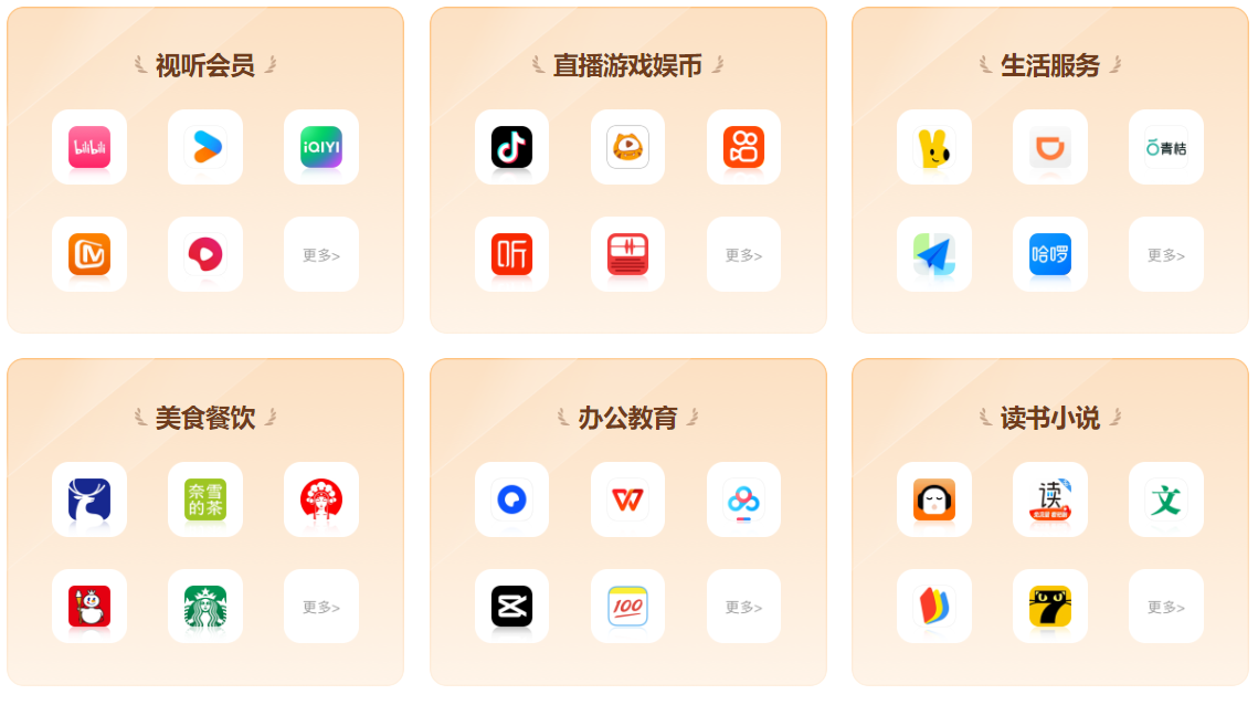 虚拟卡券交易平台会员充值流程